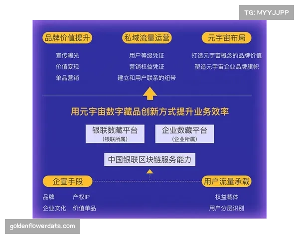 转播权收入见顶,分析报告指英超寻求NFT与元宇宙版权新增长点 转播权收入见顶,分析报告指英超寻求NFT与元宇宙版权新增长点
